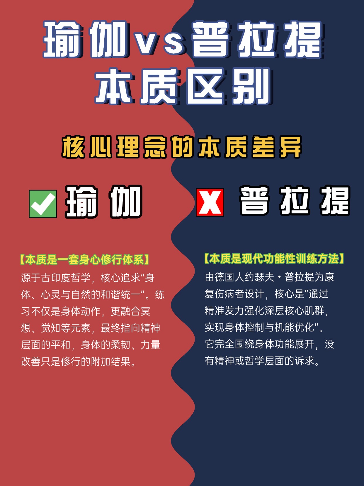 瑜伽普拉提教练培训