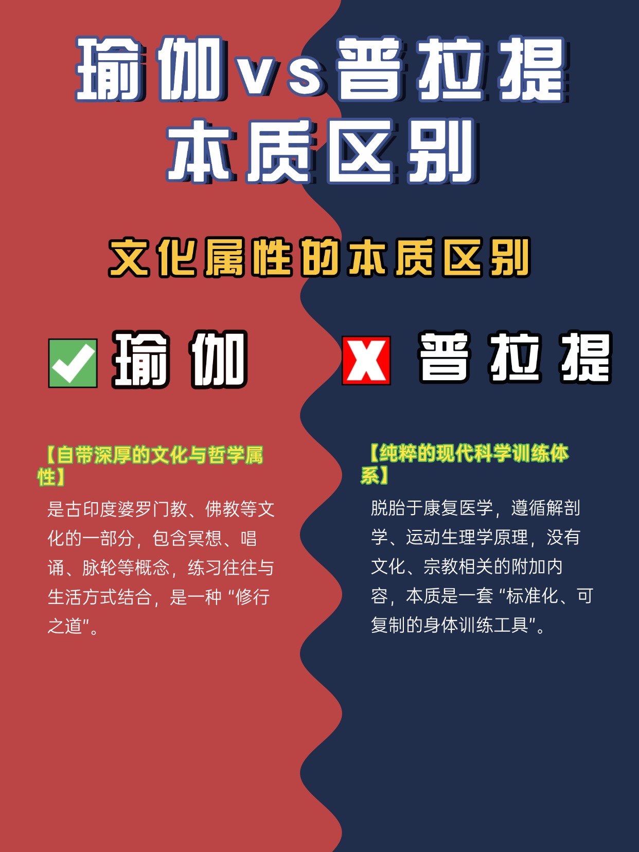 瑜伽普拉提教练培训