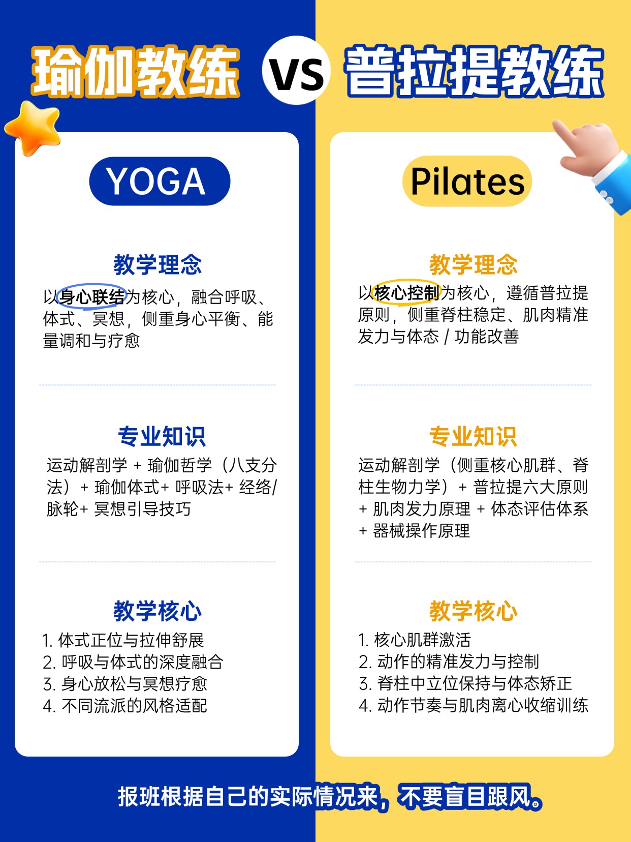 瑜伽普拉提教练培训