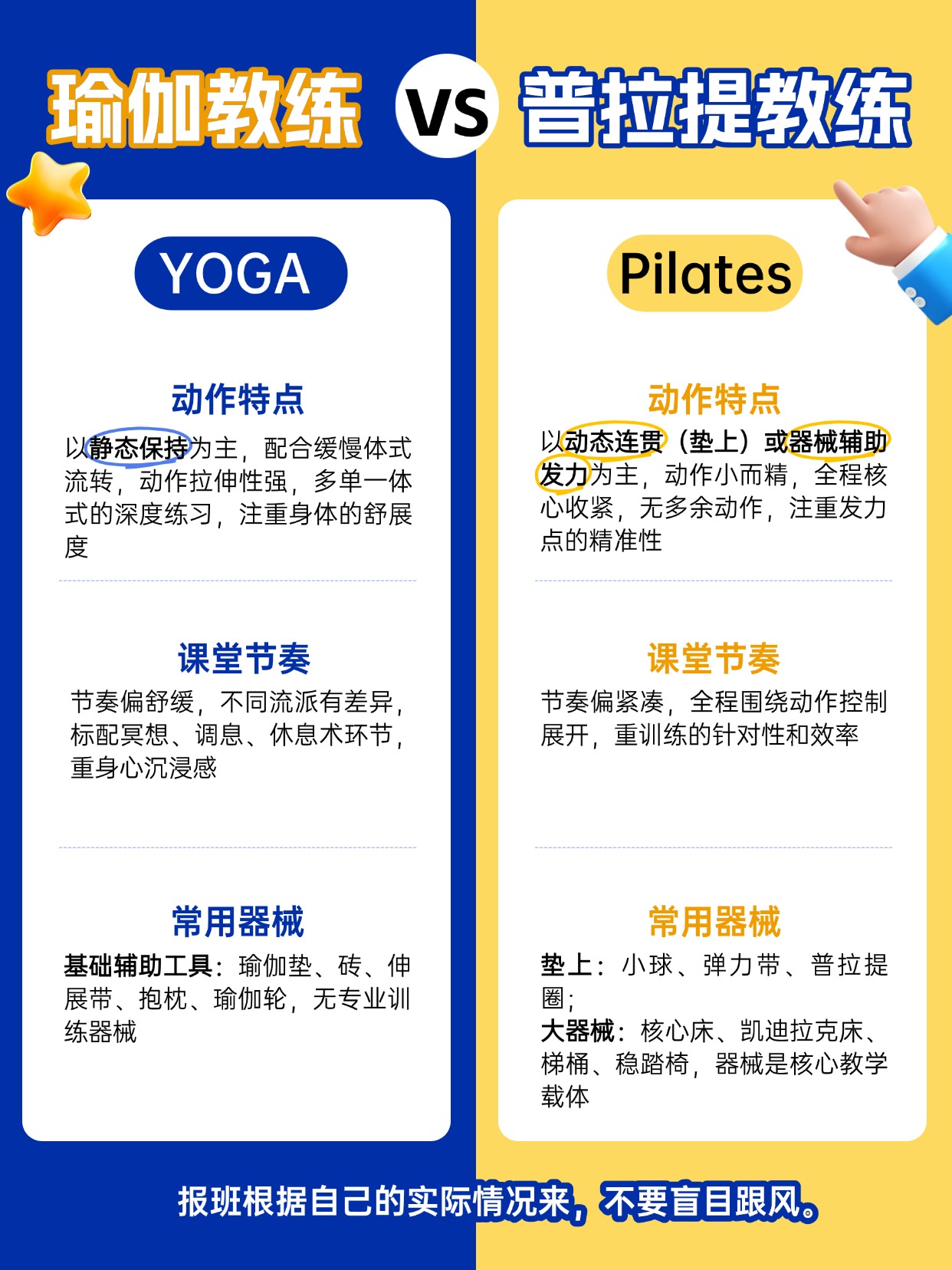 瑜伽普拉提教练培训